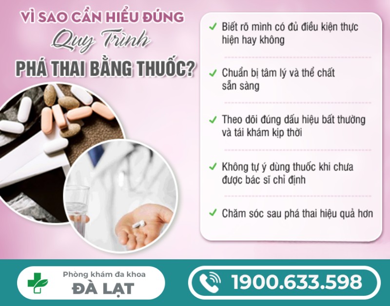 Hình ảnh minh họa